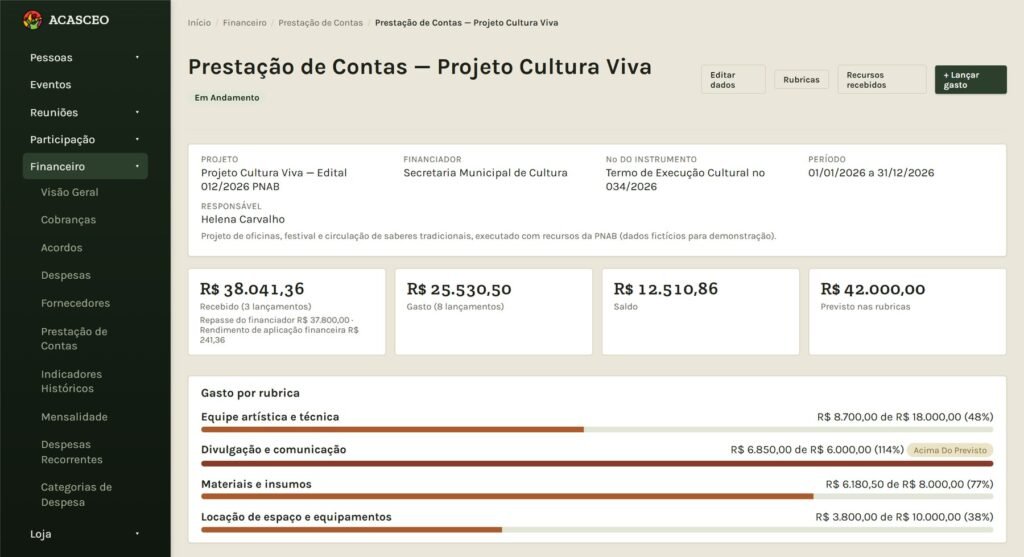 Tela de prestação de contas de um projeto no painel, com o gasto de cada rubrica comparado ao valor previsto, em dados de demonstração